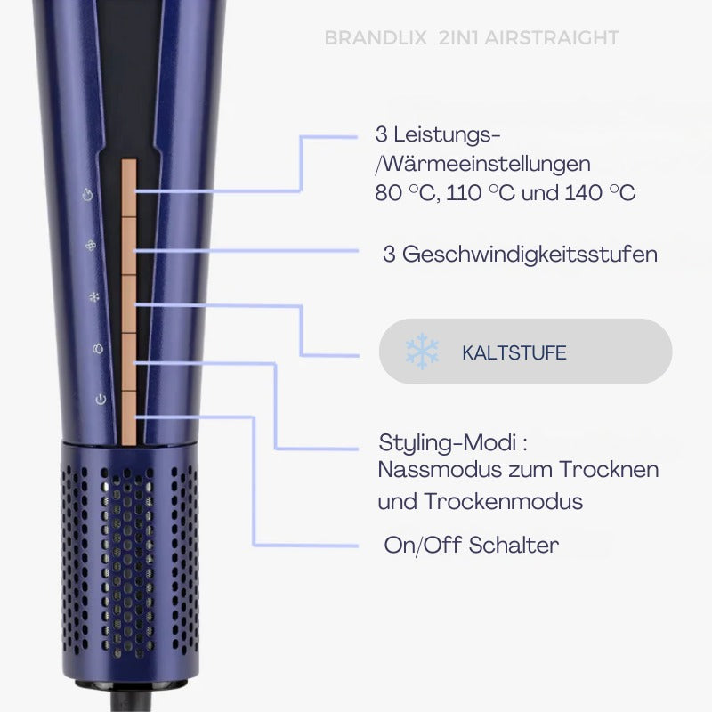 Brandlix AirStraight – Föhn & Haarglätter in einem | Schonendes Haarstyling